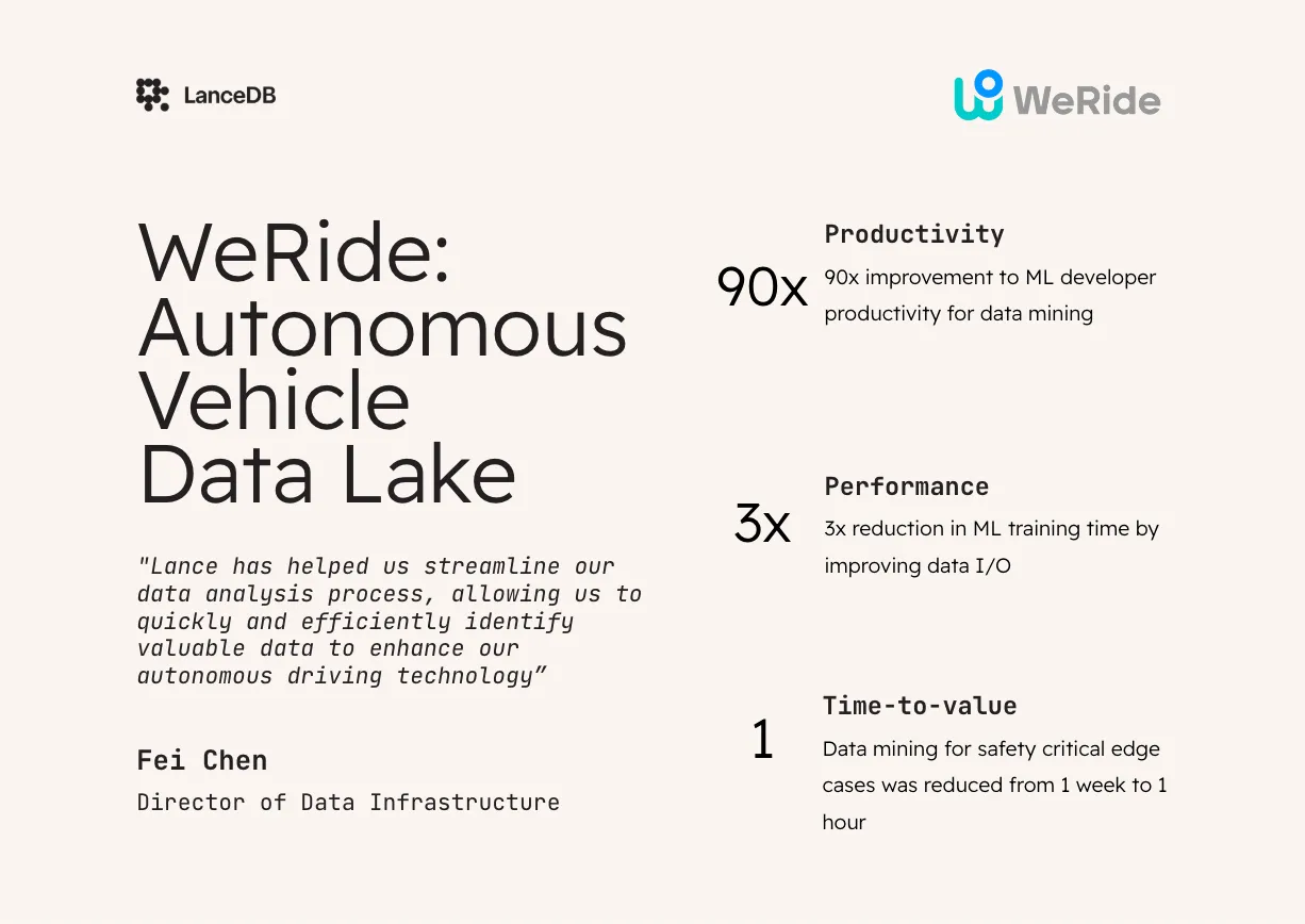 WeRide's Data Platform Transformation: How LanceDB Fuels Model Development Velocity